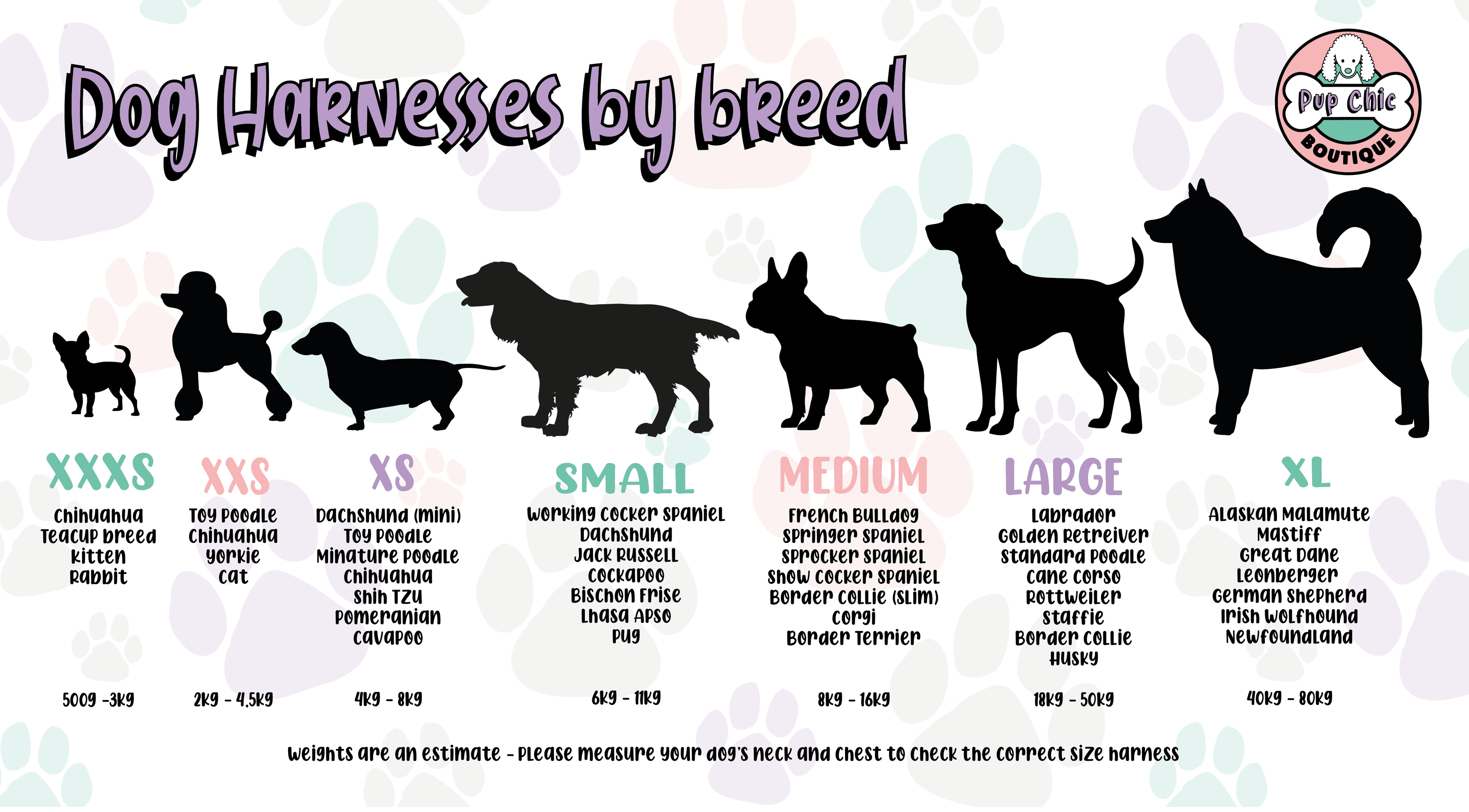 What Size Harness Does My Dog Need? Breed-Specific Harness Guide Based on Real Customer Trends - Pup Chic Boutique